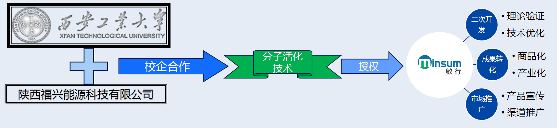 图片17.png